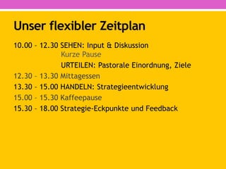 Worum geht es heute?
SEHEN
Wer kommuniziert im Social Web? Und warum?
URTEILEN
Um was geht es uns in der Hochschulpastoral bei Social
Media eigentlich wirklich? Was sind die Ziele?
HANDELN
Strategiemodelle und –entwicklung
 