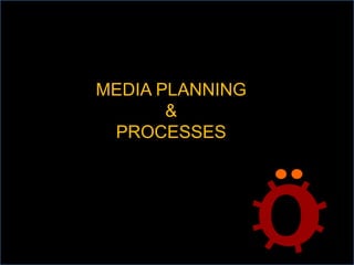MEDIA PLANNING
&
PROCESSES
 
