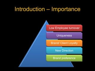 Introduction – Importance
Low Employee turnover
Uniqueness
Brand/ Client Loyalty
New Direction
Brand preference
 