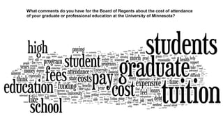 What comments do you have for the Board of Regents about the cost of attendance
of your graduate or professional education at the University of Minnesota?
 