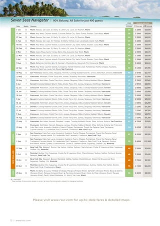 Seven Seas Navigator |                                        90% Balcony, All Suite for just 490 guests
                                                                                                                                                       FREE         Window suite from
                                                                                                                                                     Excursions
               Date     Nights   Itinerary                                                                                                           included*    € Fares pp   US$ Fares pp

               7 Jan     10      Miami, Nassau, San Juan, St. Barts, St. John’s, St. Lucia, St. Maarten, Miami                                          40         3 289€       $4,699

               17 Jan    10      Miami, Key West, Cayman Islands, Cozumel, Belize City, Santo Tomás, Roatán, Costa Maya, Miami                          56         3 289€       $4,699
               27 Jan    10      Miami, Nassau, San Juan, St. Barts, St. John’s, St. Lucia, St. Maarten, Miami                                          40         3 289€       $4,699
               6 Feb     10      Miami, Nassau, San Juan, St. Thomas, St. Barts, Tortola, Cayo Levantado, Grand Turk, Miami                             57         3 289€       $4,699
               16 Feb    10      Miami, Key West, Cayman Islands, Cozumel, Belize City, Santo Tomás, Roatán, Costa Maya, Miami                          56         3 289€       $4,699
 CARIBBEAN




               26 Feb    10      Miami, Nassau, San Juan, St. Barts, St. John’s, St. Lucia, St. Maarten, Miami                                          40         3 289€       $4,699
               8 Mar      7      Miami, Costa Maya, Santo Tomás, Belize City, Cozumel, Key West, Miami                                                  41         2 299€        $3,349
               22 Mar    10      Miami, Nassau, San Juan, St. Barts, St. John’s, St. Lucia, St. Maarten, Miami                                          40         3 289€       $4,699
               1 Apr     10      Miami, Key West, Cayman Islands, Cozumel, Belize City, Santo Tomás, Roatán, Costa Maya, Miami                          56         3 289€       $4,699

               11 Apr     11     Miami, Bahamas, Hamilton       , St. George’s, Charleston , Savannah, Port Canaveral, Miami                            37        3 689€         $5,249
                                 Miami, Key West, Cayman Islands, Cartagena, Transit Panama Canal, Puntarenas, Puerto Chiapas, Huatulco,
               22 Apr    18                                                                                                                             57        5 549€         $7,799
                                 Acapulco, Cabo San Lucas, San Diego, San Francisco
               10 May    12      San Francisco, Astoria, Sitka, Skagway, Hoonah, Cruising Hubbard Glacier, Juneau, Ketchikan, Victoria, Vancouver       69         3 979€        $5,749

               22 May     7      Vancouver, Wrangell, Cruise Tracy Arm, Juneau, Skagway, Ketchikan, Vancouver                                           57         2 599€        $3,549
               29 May     7      Vancouver, Ketchikan, Cruise Tracy Arm, Juneau, Skagway, Sitka, Cruising Hubbard Glacier, Seward                       41         2 599€        $3,549
               5 Jun      7      Seward, Cruising Hubbard Glacier, Sitka, Cruise Tracy Arm, Juneau, Skagway, Ketchikan, Vancouver                       41         2 919€        $3,999

               12 Jun     7      Vancouver, Ketchikan, Cruise Tracy Arm, Juneau, Skagway, Sitka, Cruising Hubbard Glacier, Seward                       41        2 899€         $3,999

               19 Jun     7      Seward, Cruising Hubbard Glacier, Sitka, Cruise Tracy Arm, Juneau, Skagway, Ketchikan, Vancouver                       41        2 899€         $3,999

               26 Jun     7      Vancouver, Ketchikan, Cruise Tracy Arm, Juneau, Skagway, Sitka, Cruising Hubbard Glacier, Seward                       41        2 899€         $3,999

               3 Jul             Seward, Cruising Hubbard Glacier, Sitka, Cruise Tracy Arm, Juneau, Skagway, Ketchikan, Vancouver                       41        2 899€         $3,999
 ALASKA




                          7

               10 Jul     7      Vancouver, Ketchikan, Cruise Tracy Arm, Juneau, Skagway, Sitka, Cruising Hubbard Glacier, Seward                       41         3 139€        $4,299

               17 Jul     7      Seward, Cruising Hubbard Glacier, Sitka, Cruise Tracy Arm, Juneau, Skagway, Ketchikan, Vancouver                       41         3 139€        $4,299
               31 Jul     7      Seward, Cruising Hubbard Glacier, Sitka, Cruise Tracy Arm, Juneau, Skagway, Ketchikan, Vancouver                       41         3 139€        $4,299
               7 Aug      7      Vancouver, Ketchikan, Cruise Tracy Arm, Juneau, Skagway, Sitka, Cruising Hubbard Glacier, Seward                       41         3 139€        $4,299
               14 Aug     7      Seward, Cruising Hubbard Glacier, Sitka, Cruise Tracy Arm, Juneau, Skagway, Ketchikan, Vancouver                       41         3 139€        $4,299
               21 Aug    12      Vancouver, Ketchikan, Hoonah, Skagway, Juneau, Cruising Hubbard Glacier, Sitka, Victoria, Astoria, San Francisco       67        4 299€         $5,899
                                 Vancouver, Ketchikan, Hoonah, Skagway, Juneau, Cruising Hubbard Glacier, Sitka, Victoria, Astoria, San Francisco,
               21 Aug    33      Cabo San Lucas, Acapulco, Huatulco, Puerto Chiapas, Puntarenas, Transit the Panama Canal, Cartagena,                  134        9 639€        $13,199
                                 Cayman Islands, Ft. Lauderdale, Port Canaveral, Charleston, New York City
                                 San Francisco, Cabo San Lucas, Acapulco, Huatulco, Puerto Chiapas, Puntarenas, Transit the Panama Canal,
               2 Sep     21                                                                                                                             67        6 059€         $8,299
 CARIBBEAN




                                 Cartagena, Cayman Islands, Ft. Lauderdale, Port Canaveral, Charleston, New York City
                                 San Francisco, Cabo San Lucas, Acapulco, Huatulco, Puerto Chiapas, Puntarenas, Transit the Panama Canal,
               2 Sep     31      Cartagena, Cayman Islands, Ft. Lauderdale, Port Canaveral, Charleston, New York City , Newport, Boston,                115       9 489€        $12,999
                                 Bar Harbor, Halifax, Sydney, Charlottetown, Cruise St. Lawrence River, Saguenay, Québec City, Montréal
                                 New York City, Newport, Boston, Bar Harbor, Halifax, Sydney, Charlottetown, Cruise St. Lawrence River, Saguenay,
               23 Sep    10                                                                                                                             48        3 999€         $5,499
                                 Québec City, Montréal
 NEW ENGLAND




                                 Montréal, Québec City, Saguenay, Cruise the St Lawrence River, Charlottetown, Sydney, Halifax, Portland, Boston,
               3 Oct     10                                                                                                                             48        3 999€         $5,499
                                 Newport, New York City
                                 New York City, Newport, Boston, Rockland, Halifax, Sydney, Charlottetown, Cruise the St Lawrence River,
               13 Oct    10                                                                                                                             48         3 799€        $5,199
                                 Saguenay, Québec City, Montréal
                                 Montréal, Québec City, Saguenay, Cruise the St Lawrence, Charlottetown, Sydney, Halifax, Bar Harbor, Boston,
               23 Oct    15                                                                                                                             70        4 749€        $6,499
                                 New York City , Charleston , Miami
                                 Miami, St. Barts, St. Lucia, Trinidad & Tobago, Macapa (Amazon River), Santarém (Amazon River), Boca da Valeria
 CARIB




               29 Nov    24      (Amazon River), Manaus (Amazon River) , Parintins (Amazon River), Alter do Chão (Amazon River), Macapa                 50        6 869€         $9,399
                                 (Amazon River), Devil’s Island, Barbados, St. John’s, San Juan, Miami

   = overnight
* Total number of excursions shown is correct at time of printing and is subject to change at anytime.




                                    Please visit www.rssc.com for up-to-date fares & detailed maps.




12 | www.rssc.com
 