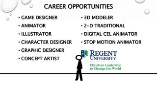 CAREER OPPORTUNITIES
• GAME DESIGNER
• ANIMATOR
• ILLUSTRATOR
• CHARACTER DESIGNER
• GRAPHIC DESIGNER
• CONCEPT ARTIST
• 3D MODELER
• 2-D TRADITIONAL
• DIGITAL CEL ANIMATOR
• STOP MOTION ANIMATOR
 