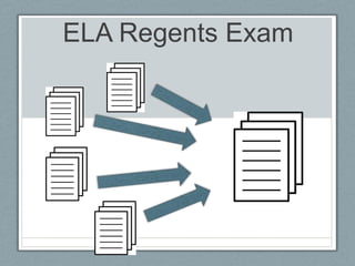 ELA Regents Exam
 