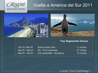 Tres Segmentos Únicos Feb 19 - Mar 02 Buenos Aires a Rio 11 noches Mar 02 – Mar 23 Rio – Fort Lauderdale 21 noches Mar 23 -  Abr 07 Fort Lauderdale – Barcelona 15 noches Vuelta a América del Sur 2011 