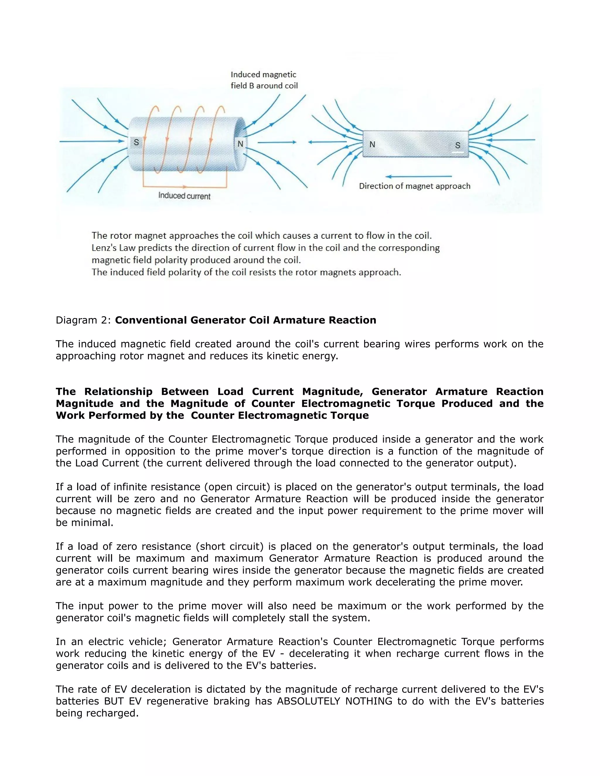 Diagram 2: Conventional Generator Coil Armature Reaction
The induced magnetic field created around the coil's current bearing wires performs work on the
approaching rotor magnet and reduces its kinetic energy.
The Relationship Between Load Current Magnitude, Generator Armature Reaction
Magnitude and the Magnitude of Counter Electromagnetic Torque Produced and the
Work Performed by the Counter Electromagnetic Torque
The magnitude of the Counter Electromagnetic Torque produced inside a generator and the work
performed in opposition to the prime mover's torque direction is a function of the magnitude of
the Load Current (the current delivered through the load connected to the generator output).
If a load of infinite resistance (open circuit) is placed on the generator's output terminals, the load
current will be zero and no Generator Armature Reaction will be produced inside the generator
because no magnetic fields are created and the input power requirement to the prime mover will
be minimal.
If a load of zero resistance (short circuit) is placed on the generator's output terminals, the load
current will be maximum and maximum Generator Armature Reaction is produced around the
generator coils current bearing wires inside the generator because the magnetic fields are created
are at a maximum magnitude and they perform maximum work decelerating the prime mover.
The input power to the prime mover will also need be maximum or the work performed by the
generator coil's magnetic fields will completely stall the system.
In an electric vehicle; Generator Armature Reaction's Counter Electromagnetic Torque performs
work reducing the kinetic energy of the EV - decelerating it when recharge current flows in the
generator coils and is delivered to the EV's batteries.
The rate of EV deceleration is dictated by the magnitude of recharge current delivered to the EV's
batteries BUT EV regenerative braking has ABSOLUTELY NOTHING to do with the EV's batteries
being recharged.
 