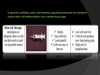 In general, scaffolds, cells, and bioactive signaling molecules are needed to
induce stem cell differentiation into a dental tissue type.
 
