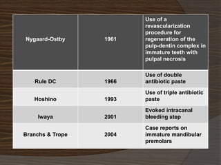 Nygaard-Ostby 1961
Use of a
revascularization
procedure for
regeneration of the
pulp-dentin complex in
immature teeth with
pulpal necrosis
Rule DC 1966
Use of double
antibiotic paste
Hoshino 1993
Use of triple antibiotic
paste
Iwaya 2001
Evoked intracanal
bleeding step
Branchs & Trope 2004
Case reports on
immature mandibular
premolars
 