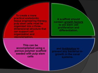 A scaffold should
contain growth factors
to aid stem cell
proliferation and
differentiation,
and Antibiotics to
prevent any bacterial in-
growth in the canal
systems.
This can be
accomplished using a
porous polymer scaffold
seeded with pulp stem
cells
To create a more
practical endodontic
tissue engineering therapy,
pulp stem cells must be
organized into a three-
dimensional structure that
can support cell
organization and
vascularization.
 