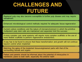 CHALLENGES AND
FUTURE
 