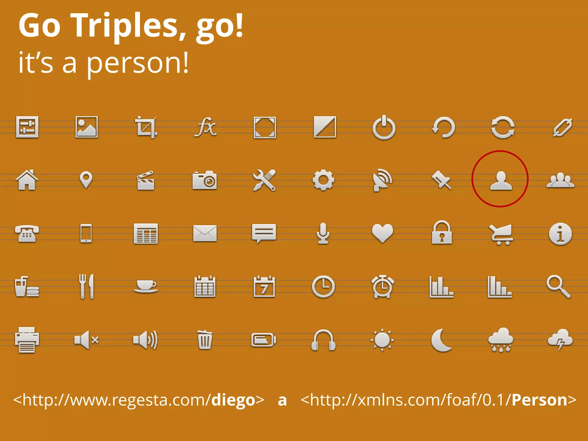 Go Triples, go!
it’s a person!
<http://www.regesta.com/diego> a <http://xmlns.com/foaf/0.1/Person>
 