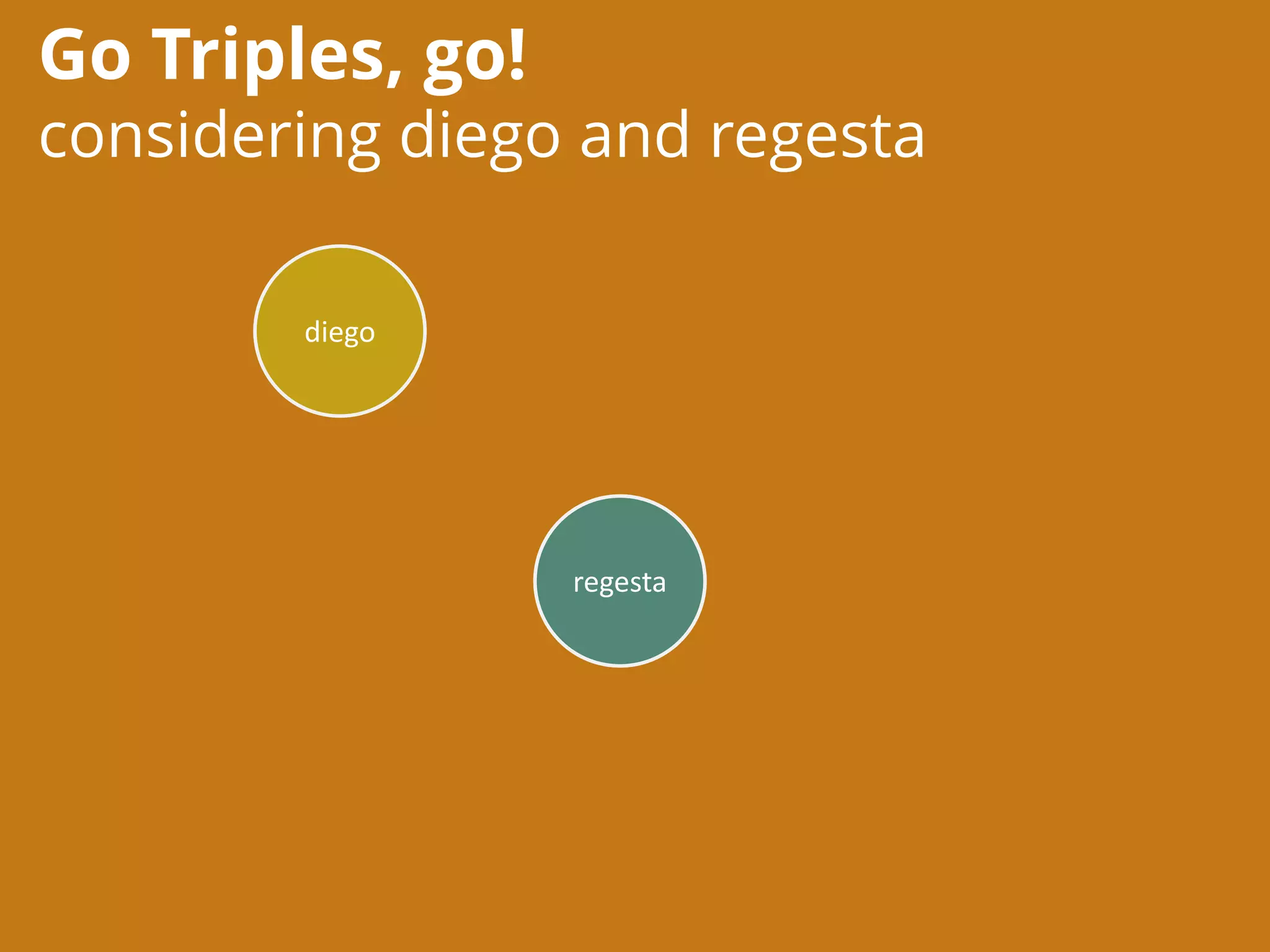 Go Triples, go!
considering diego and regesta
diego
regesta
 