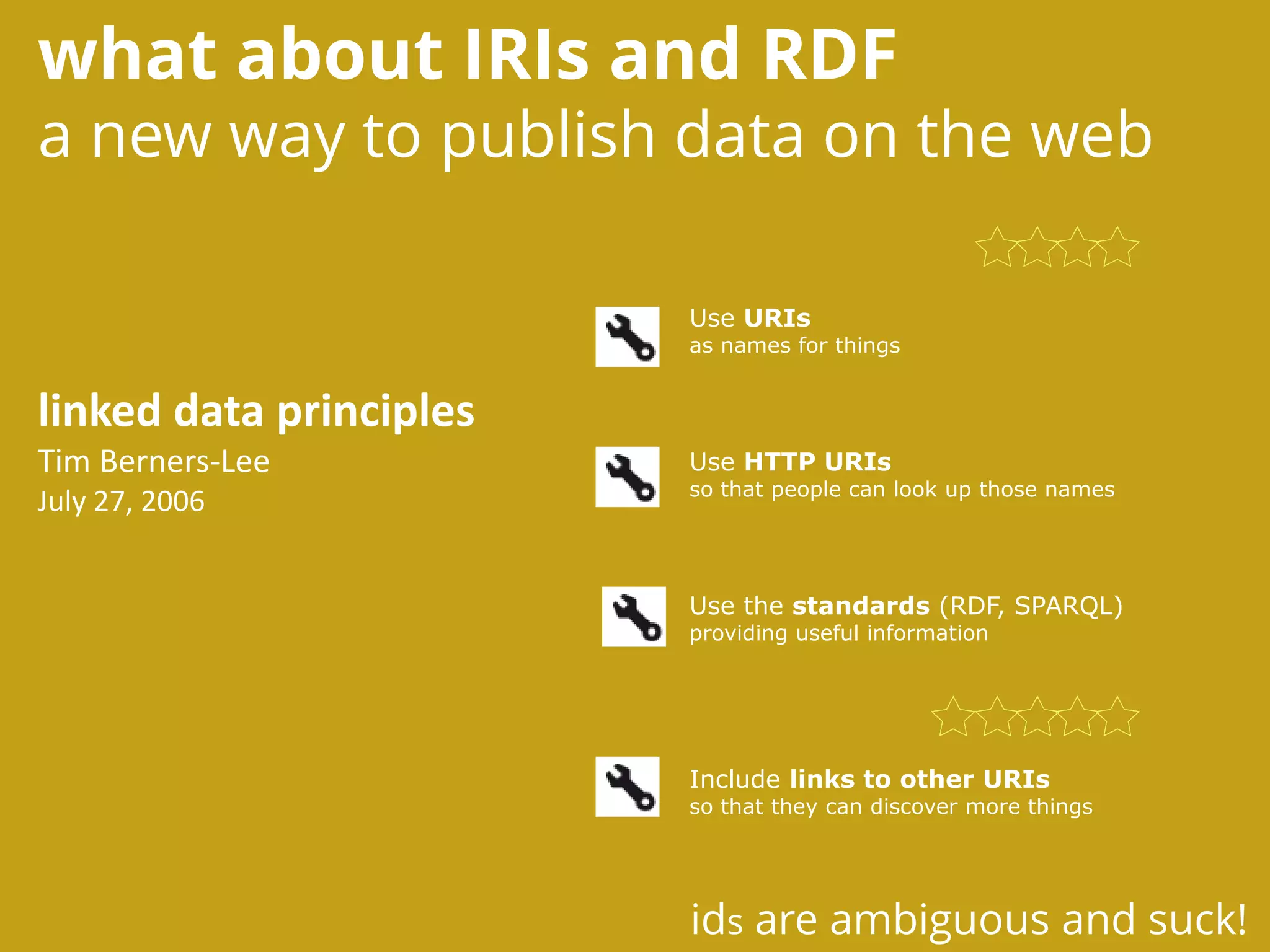 what about IRIs and RDF
a new way to publish data on the web
ids are ambiguous and suck!
Use URIs
as names for things
Use HTTP URIs
so that people can look up those names
Use the standards (RDF, SPARQL)
providing useful information
Include links to other URIs
so that they can discover more things
linked data principles
Tim Berners-Lee
July 27, 2006
 