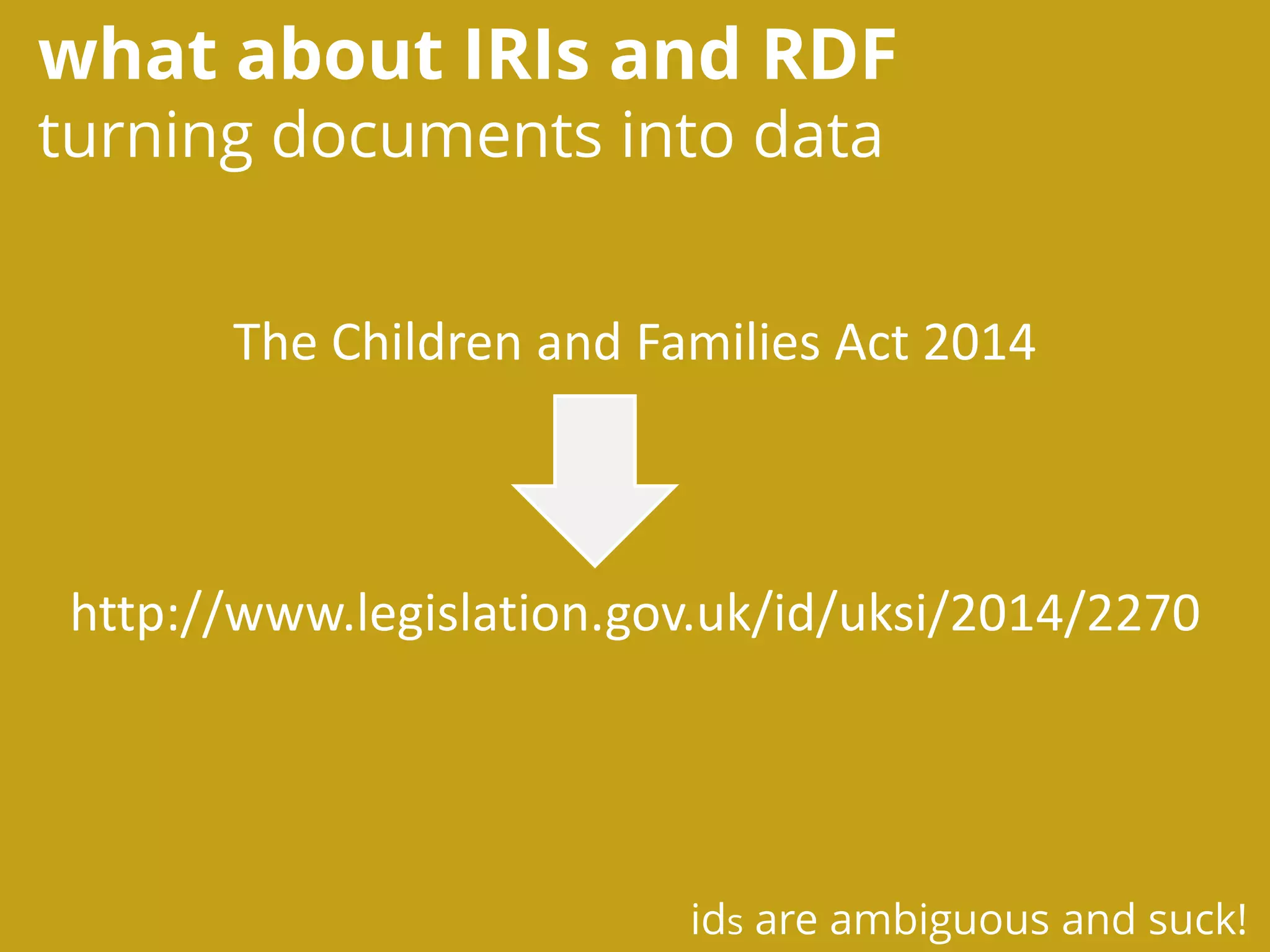 The Children and Families Act 2014
http://www.legislation.gov.uk/id/uksi/2014/2270
what about IRIs and RDF
turning documents into data
ids are ambiguous and suck!
 