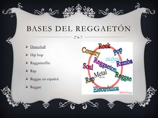  Dancehall
 Hip hop
 Raggamuffin
 Rap
 Reggae en español
 Reggae
BASES DEL REGGAETÓN
 