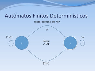 Autômatos Finitos Determinísticos
            Texto termina em n?


                     n


[^n]                                  n
                  Regex:
        0         .*n$            1




                  [^n]
 