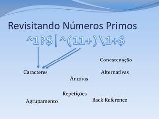 Revisitando Números Primos

                                  Concatenação

   Caracteres                     Alternativas
                     Âncoras

                  Repetições
    Agrupamento                Back Reference
 