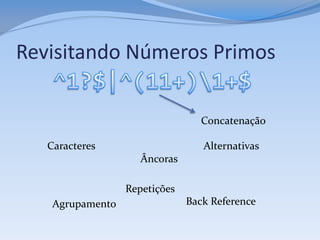 Revisitando Números Primos

                                  Concatenação

   Caracteres                     Alternativas
                     Âncoras

                  Repetições
    Agrupamento                Back Reference
 