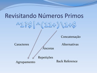 Revisitando Números Primos

                                  Concatenação

   Caracteres                     Alternativas
                     Âncoras

                  Repetições
    Agrupamento                Back Reference
 