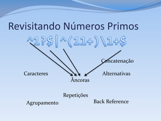 Revisitando Números Primos

                                  Concatenação

   Caracteres                     Alternativas
                     Âncoras

                  Repetições
    Agrupamento                Back Reference
 