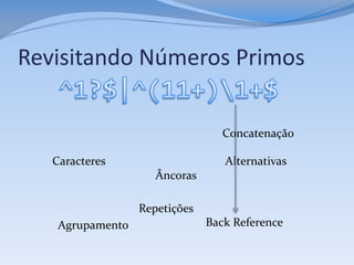 Revisitando Números Primos

                                  Concatenação

   Caracteres                     Alternativas
                     Âncoras

                  Repetições
    Agrupamento                Back Reference
 
