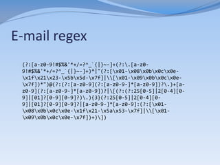 E-mail regex
 (?:[a-z0-9!#$%&'*+/=?^_`{|}~-]+(?:.[a-z0-
 9!#$%&'*+/=?^_`{|}~-]+)*|"(?:[x01-x08x0bx0cx0e-
 x1fx21x23-x5bx5d-x7f]|[x01-x09x0bx0cx0e-
 x7f])*")@(?:(?:[a-z0-9](?:[a-z0-9-]*[a-z0-9])?.)+[a-
 z0-9](?:[a-z0-9-]*[a-z0-9])?|[(?:(?:25[0-5]|2[0-4][0-
 9]|[01]?[0-9][0-9]?).){3}(?:25[0-5]|2[0-4][0-
 9]|[01]?[0-9][0-9]?|[a-z0-9-]*[a-z0-9]:(?:[x01-
 x08x0bx0cx0e-x1fx21-x5ax53-x7f]|[x01-
 x09x0bx0cx0e-x7f])+)])
 