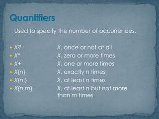 Regular Expressions in Java | PPTX