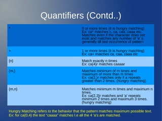 Quantifiers (Contd..)
* 0 or more times (it is hungry matching)
Ex: ca* matches c, ca, caa, caaa etc.
Matches even if the character does not
exist and matches any number of 'a' s
generally till last occurrence of pattern
+ 1 or more times (it is hungry matching)
Ex: ca+ matches ca, caa, caaa etc
{n} Match exactly n times
Ex: ca{4}r matches caaaar
{m,} Matches minimum of m times and
maximum of more than m times
Ex: ca{2,}r matches only if a repeats
greater than 2 times. (hungry matching)
{m,n} Matches minimum m times and maximum n
times.
Ex: ca{2,3}r matches and 'a' repeats
minimum 2 times and maximum 3 times.
(hungry matching)
Hungry Matching refers to the behavior that the pattern matches maximum possible text.
Ex: for ca{0,4} the text “caaaa” matches I.e all the 4 'a's are matched.
 