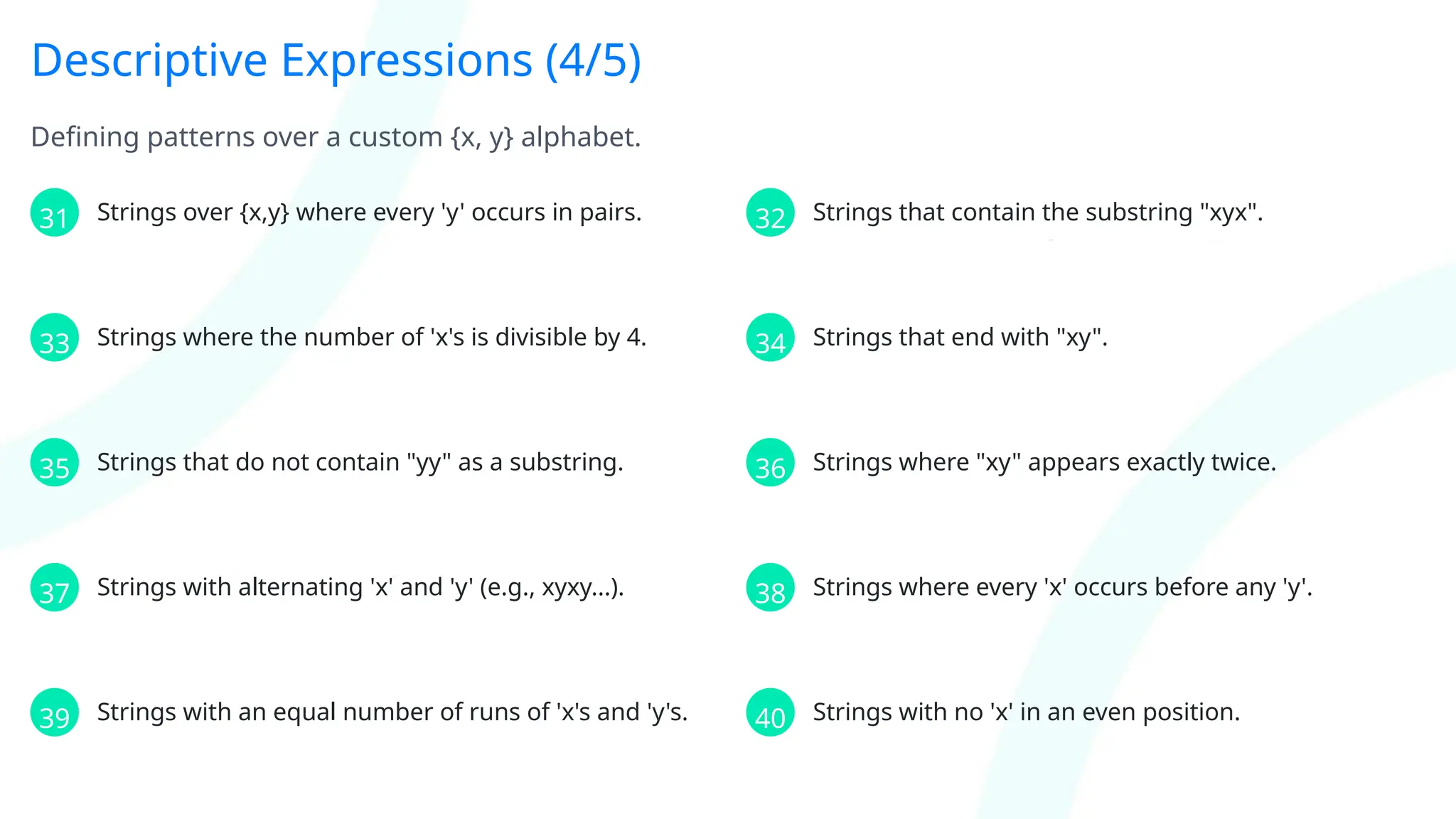 Descriptive Expressions (4/5)
Defining patterns over a custom {x, y} alphabet.
31 Strings over {x,y} where every 'y' occurs in pairs. 32 Strings that contain the substring "xyx".
33 Strings where the number of 'x's is divisible by 4. 34 Strings that end with "xy".
35 Strings that do not contain "yy" as a substring. 36 Strings where "xy" appears exactly twice.
37 Strings with alternating 'x' and 'y' (e.g., xyxy...). 38 Strings where every 'x' occurs before any 'y'.
39 Strings with an equal number of runs of 'x's and 'y's. 40 Strings with no 'x' in an even position.
 