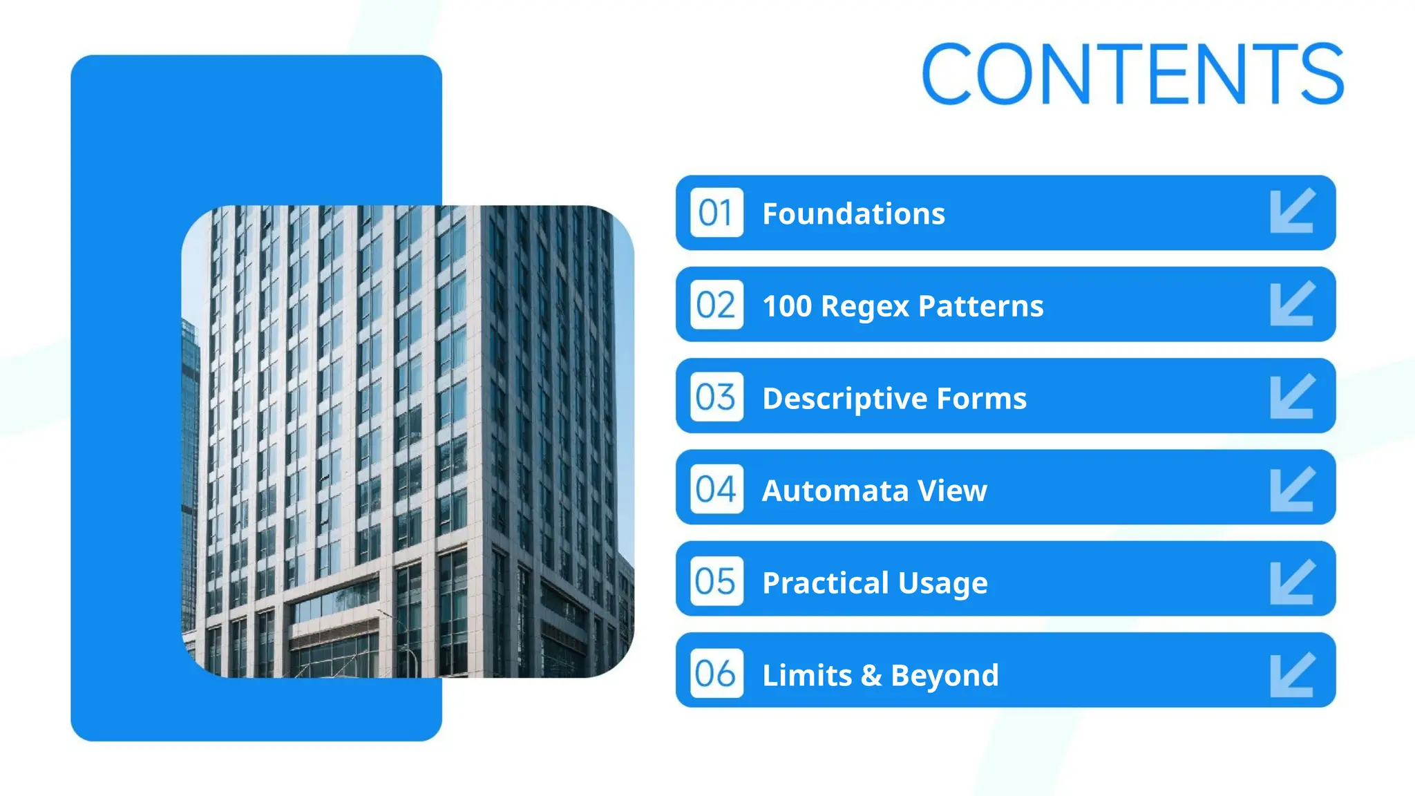 Foundations
100 Regex Patterns
Descriptive Forms
Automata View
Practical Usage
Limits & Beyond
 