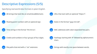 Master 100 Regex Patterns & Automata Theory in One Compact Slide Deck ...