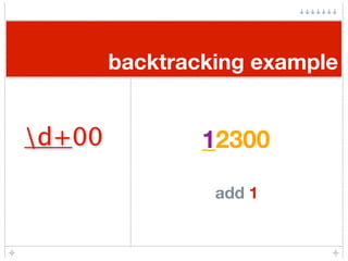 backtracking example


d+00           12300
                1

                 add 1
 