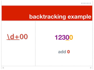 backtracking example


d+00           12300
                1230

                 add 0
 