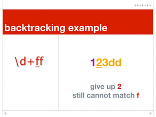 backtracking example


 d+ff            123dd
                  1

                    give up 2
             still cannot match f
 