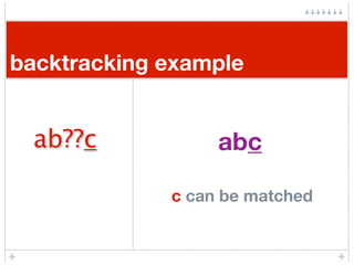 backtracking example


 ab??c            abc

             c can be matched
 