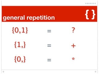 general repetition       {}
   {0,1}       =     ?

   {1,}        =     +
   {0,}        =     *
 