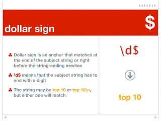 dollar sign                                           $
  Dollar sign is an anchor that matches at   d$
  the end of the subject string or right
  before the string-ending newline

  d$ means that the subject string has to
  end with a digit

  The string may be top 10 or top 10n,
  but either one will match
                                             top 10
 