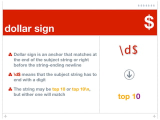 dollar sign                                           $
  Dollar sign is an anchor that matches at   d$
  the end of the subject string or right
  before the string-ending newline

  d$ means that the subject string has to
  end with a digit

  The string may be top 10 or top 10n,
  but either one will match
                                             top 10
                                                  0
 