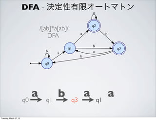 DFA - 決定性有限オートマトン
                                    a


                                                           q2
                               /[ab]*a[ab]/
                                  DFA              a                 b


                                                           b
                                          q1                                 q3
                                 b                         a
                                      a
                                                   b
                                 q0




                        q0
                           a     q1
                                      b       q3
                                                       a        q1
                                                                         a

Tuesday, March 27, 12
 