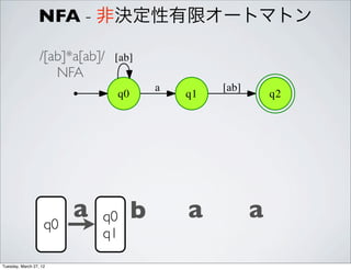 NFA - 非決定性有限オートマトン

                  /[ab]*a[ab]/   [ab]
                     NFA
                                           a        [ab]
                                  q0           q1              q2




                    q0
                         a   q0        b       a           a
                             q1

Tuesday, March 27, 12
 