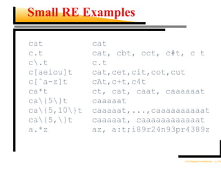 Small RE Examples

cat           cat
c.t           cat, cbt, cct, c#t, c t
c.t          c.t
c[aeiou]t     cat,cet,cit,cot,cut
c[ˆa-z]t      cAt,c+t,c4t
ca*t          ct, cat, caat, caaaaaat
ca{5}t      caaaaat
ca{5,10}t   caaaaat,...,caaaaaaaaaat
ca{5,}t     caaaaat, caaaaaaaaaaaat
a.*z          az, a:t;i89r24n93pr4389z


                                Unix Regular Expressions – p.7/30
 