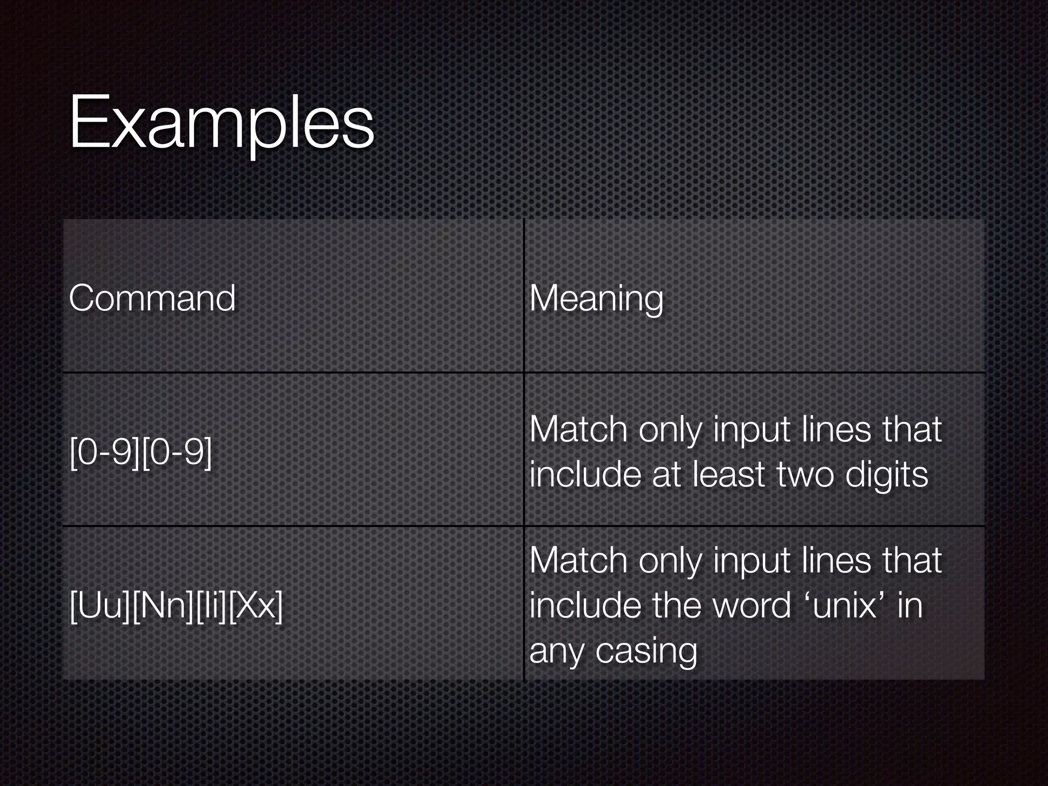 Examples
Command Meaning
[0-9][0-9]
Match only input lines that
include at least two digits
[Uu][Nn][Ii][Xx]
Match only input lines that
include the word ‘unix’ in
any casing
 