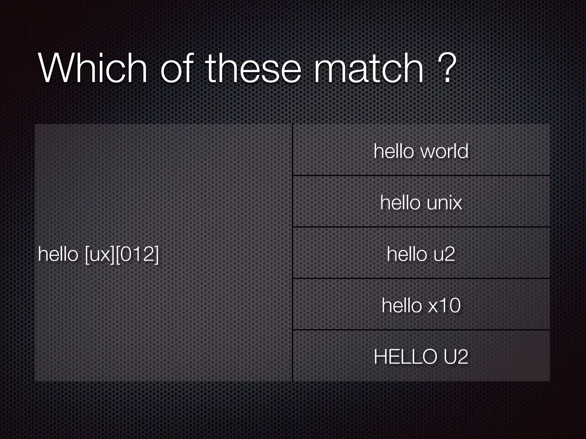 Which of these match ?
hello [ux][012]
hello world
hello unix
hello u2
hello x10
HELLO U2
 