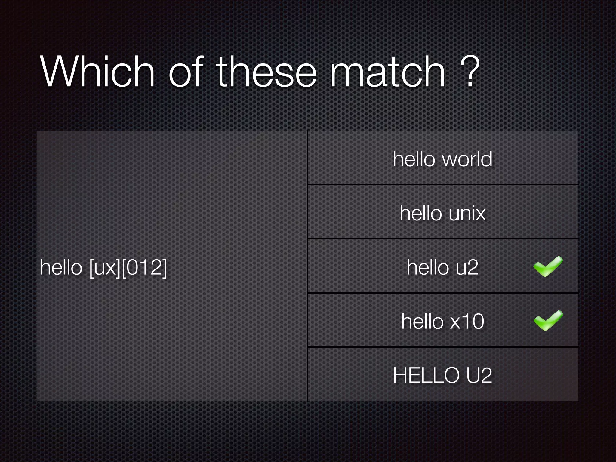 Which of these match ?
hello [ux][012]
hello world
hello unix
hello u2
hello x10
HELLO U2
 
