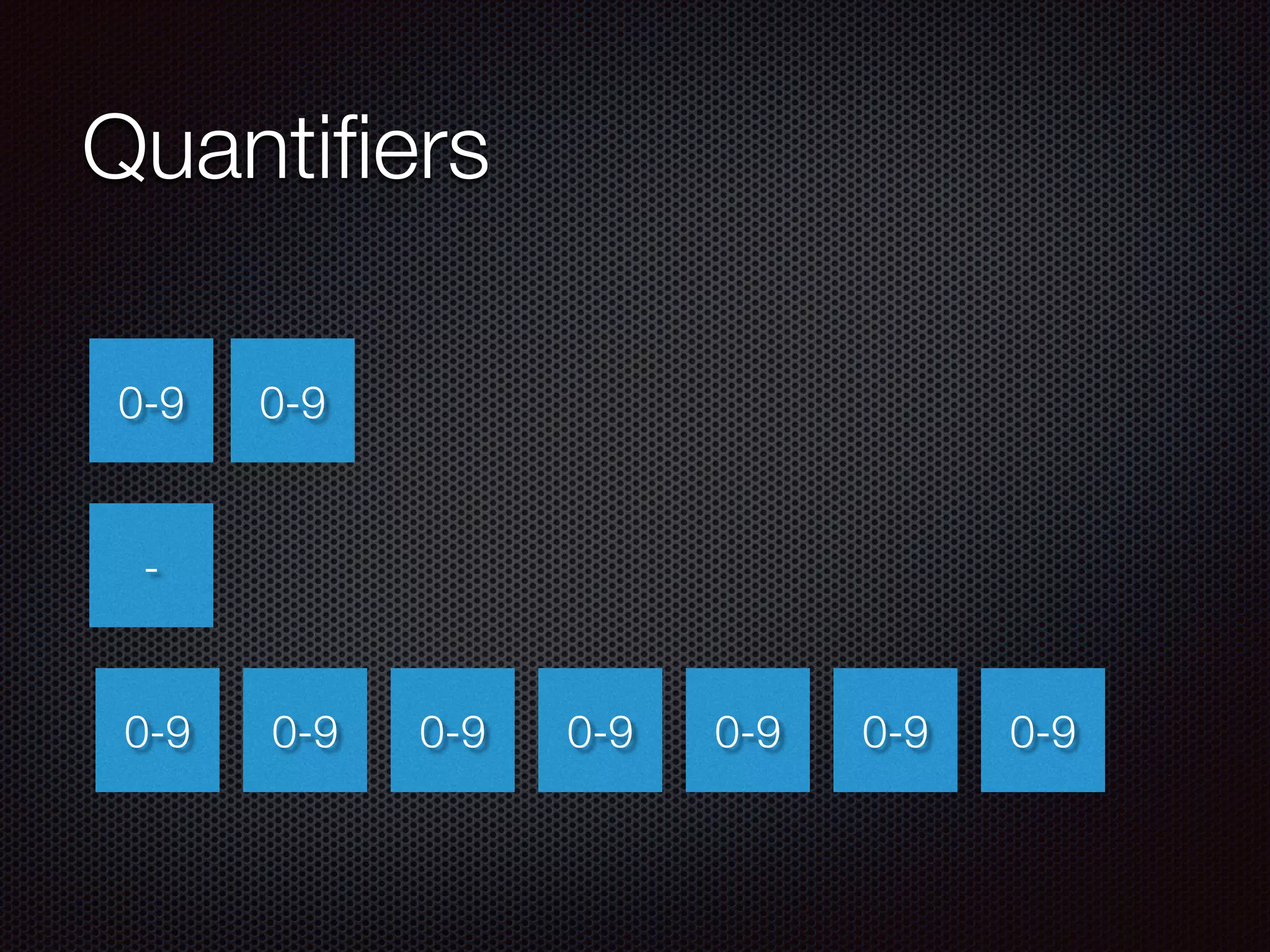 Quantiﬁers
0-9 0-9 0-9 0-9 0-9
0-9 0-9
-
0-9 0-9
 