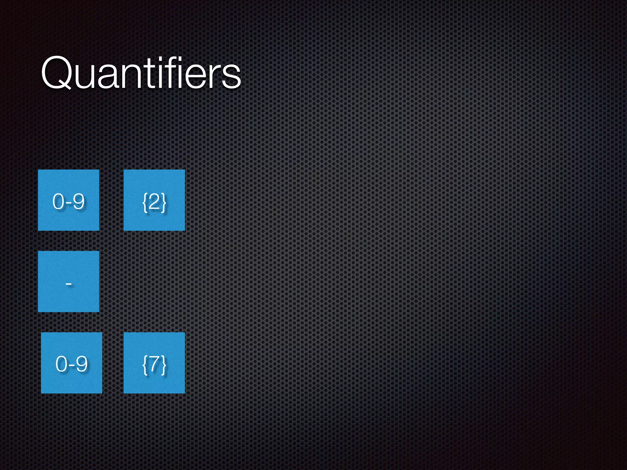 Quantiﬁers
0-9
0-9 {2}
-
{7}
 