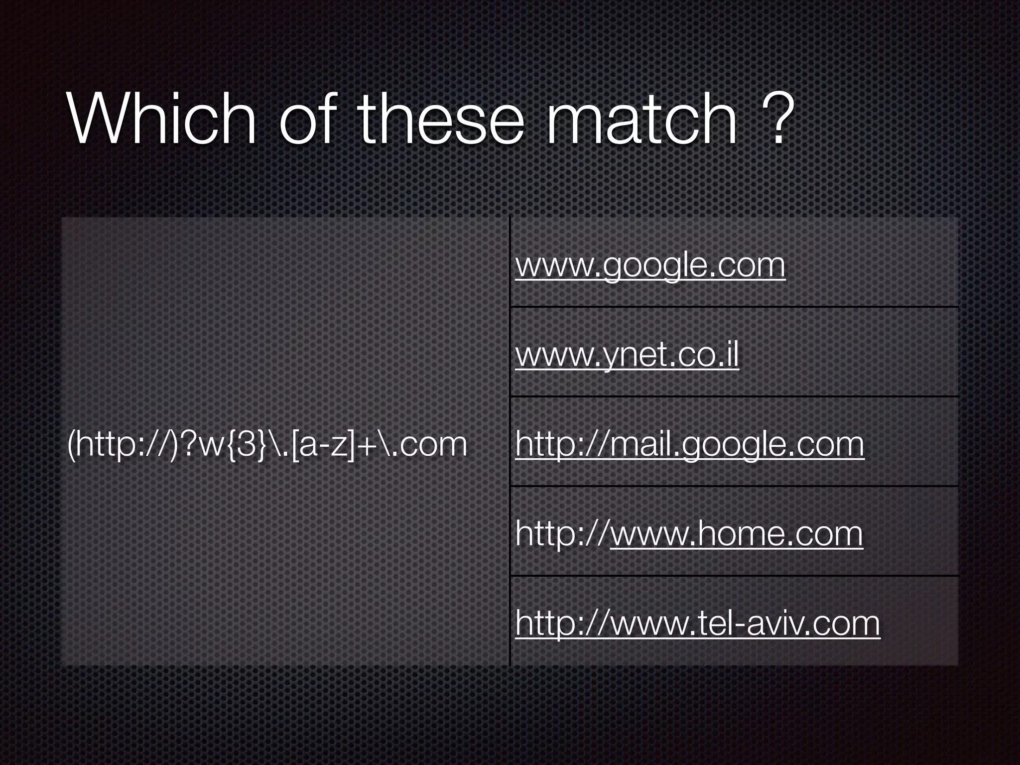 Which of these match ?
(http://)?w{3}.[a-z]+.com
www.google.com
www.ynet.co.il
http://mail.google.com
http://www.home.com
http://www.tel-aviv.com
 