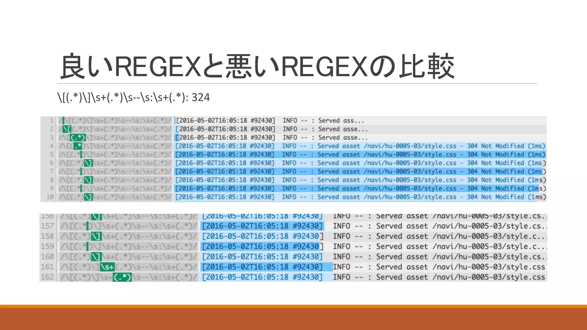良いREGEXと悪いREGEXの比較
[(.*)]s+(.*)s--s:s+(.*): 324
 