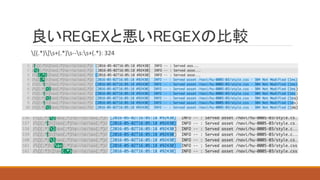 良いREGEXと悪いREGEXの比較
[(.*)]s+(.*)s--s:s+(.*): 324
 