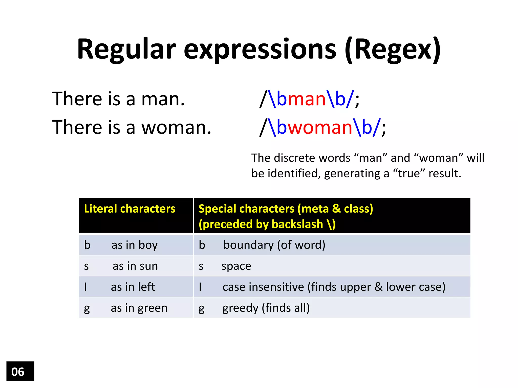 Regular expressions for JavaScript | PPTX image.