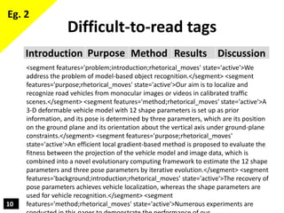 10
Difficult-to-read tags
Introduction Purpose Method Results Discussion
<segment features='problem;introduction;rhetorica...